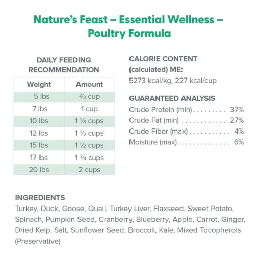 New Dr. Marty Nature's Feast Essential Wellness Poultry Premium Freeze-Dried Raw Cat Food