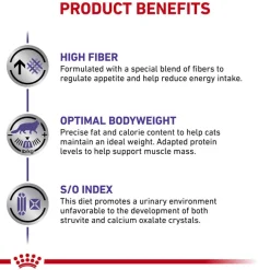 Outlet Royal Canin Veterinary Diet Feline Weight Control Dry Cat Food