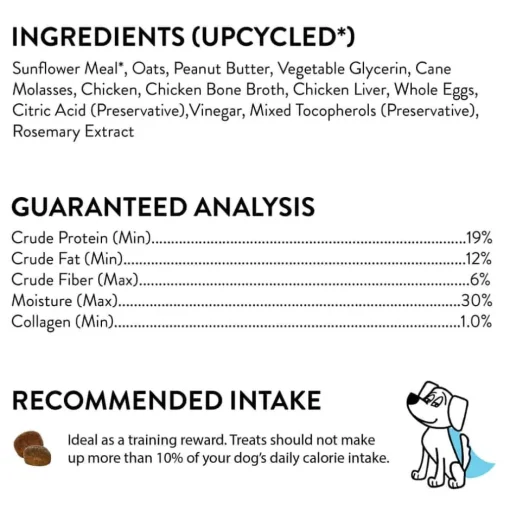 New Shameless Pets Peanut Butter Bliss Bone Broth Training Treats for Dogs